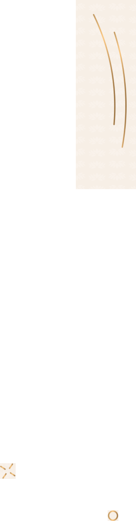 MyGovindas